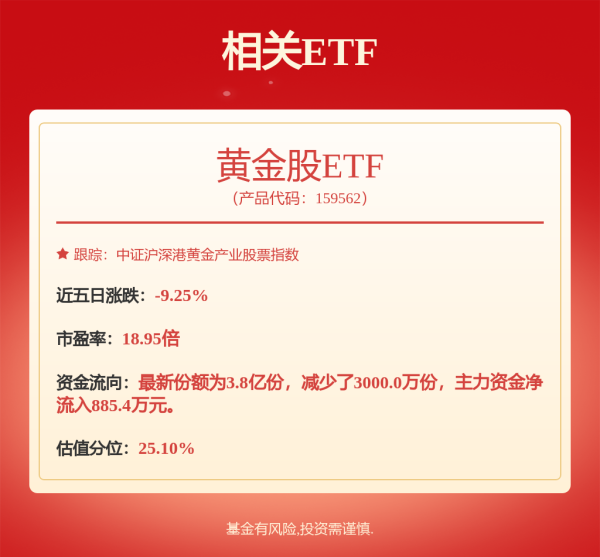 淘配网 港股早评：恒指高开0.32% 黄金股大涨 油价下跌三桶油齐跌